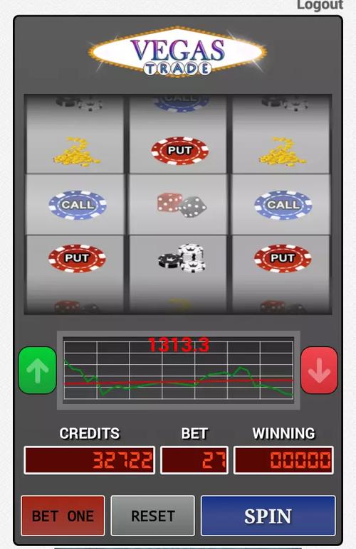 win.ph casino login